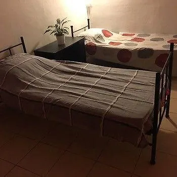 Le Globe Hostel Paris France